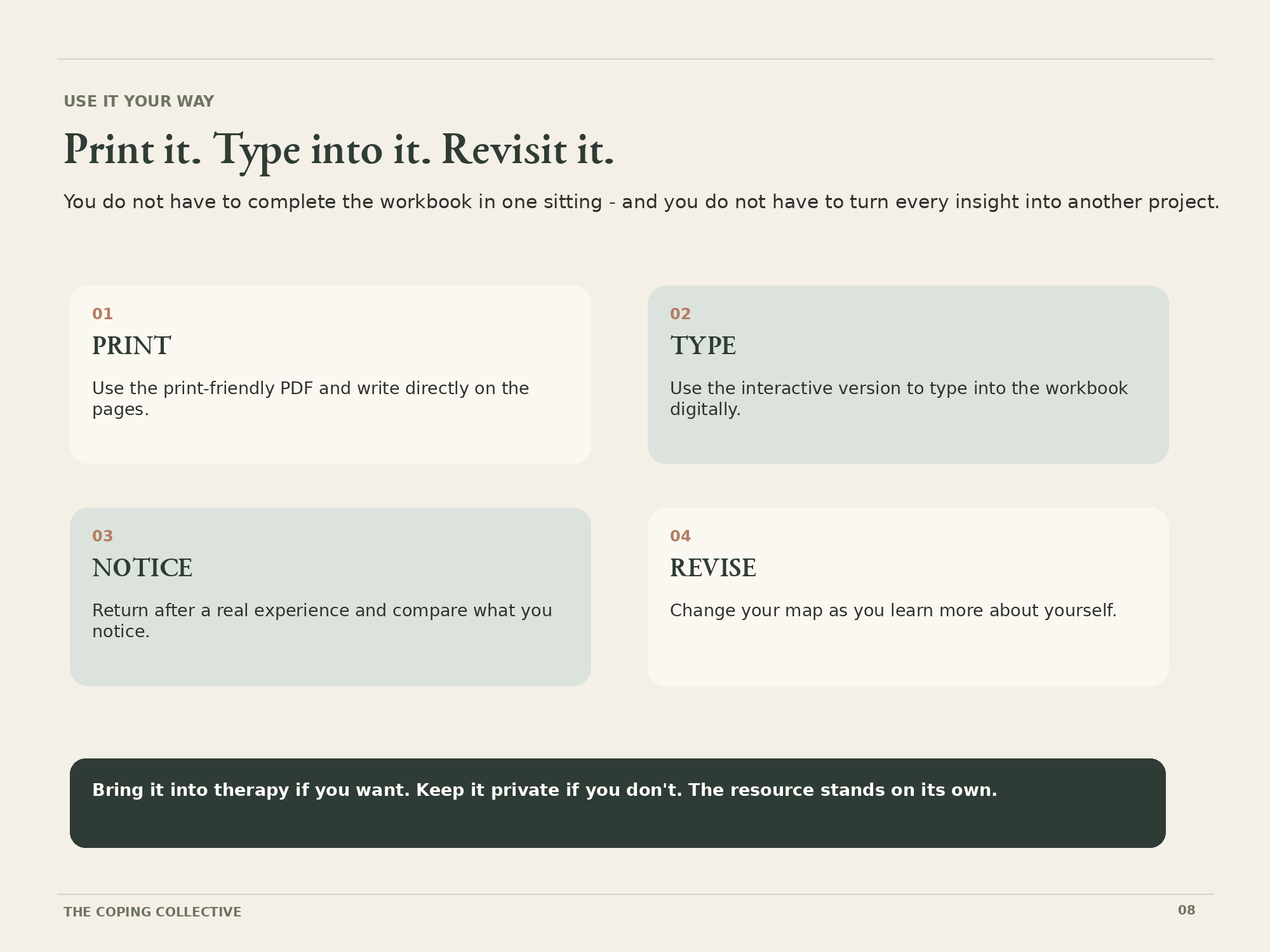 Ways to use the guide: print, type, notice, and revisit